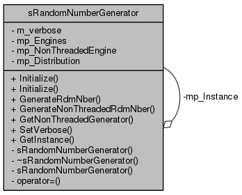 reference number generator