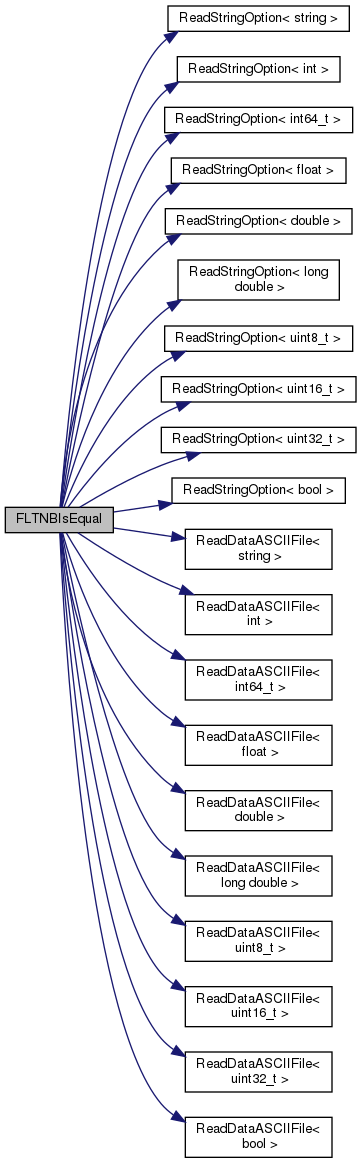 CASToR: gOptions.hh File Reference